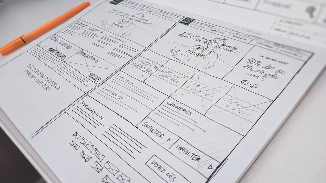 Designing With UX in Mind